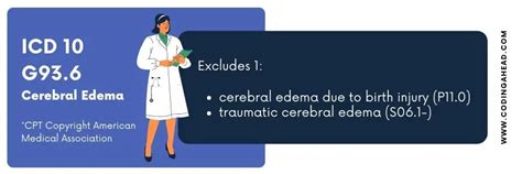 1 Generalized edema. . Icd 10 edema unspecified